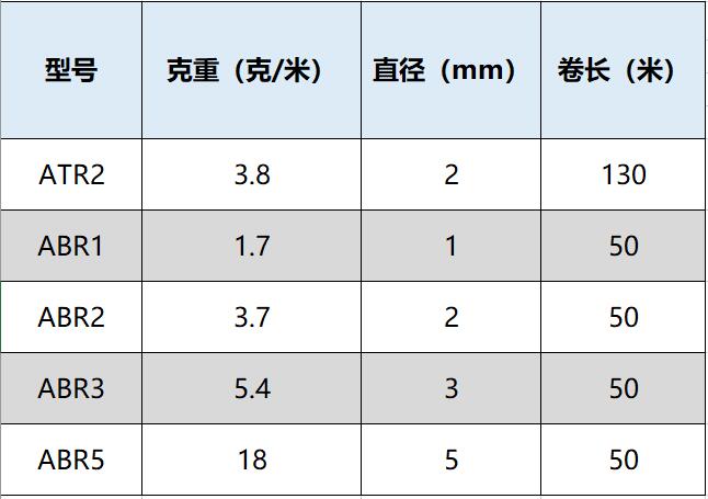 1677167692987579.jpg QQ截圖20230223235327.jpg